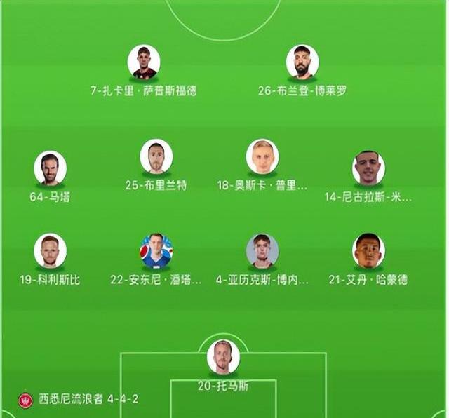 关于西悉尼流浪者队战绩亮眼，晋级希望增大！的信息